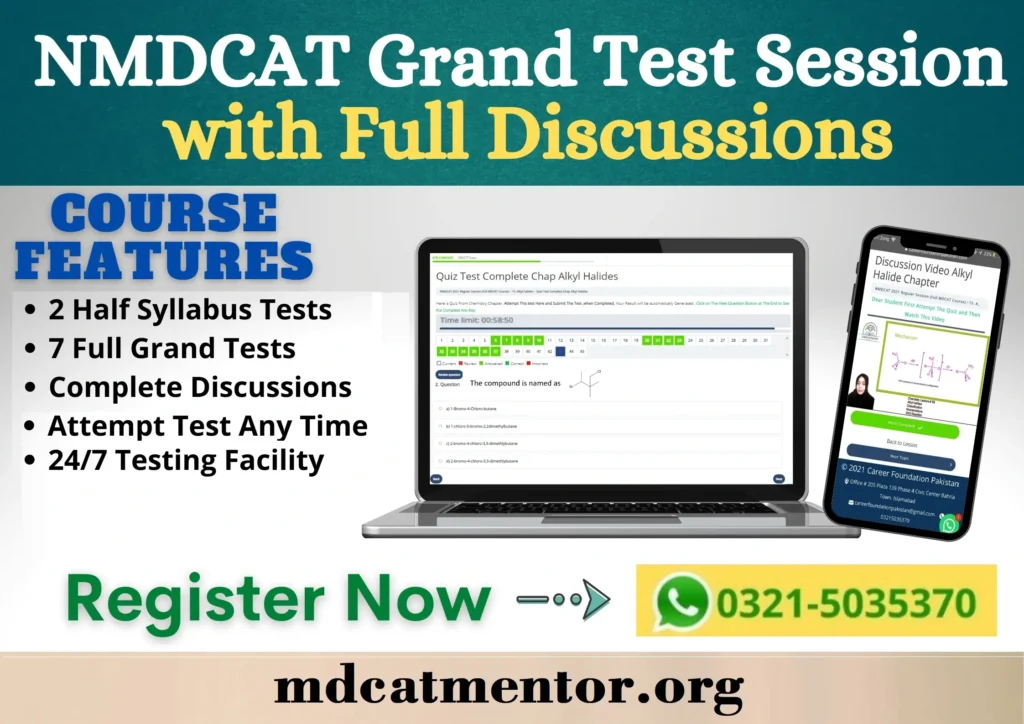 mdcat grand Test Session