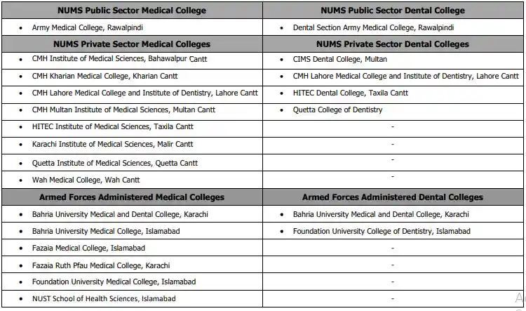 NUMS Colleges