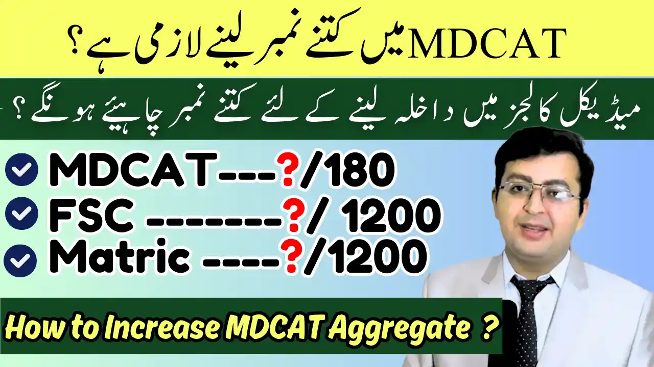 MDCAT Calculator