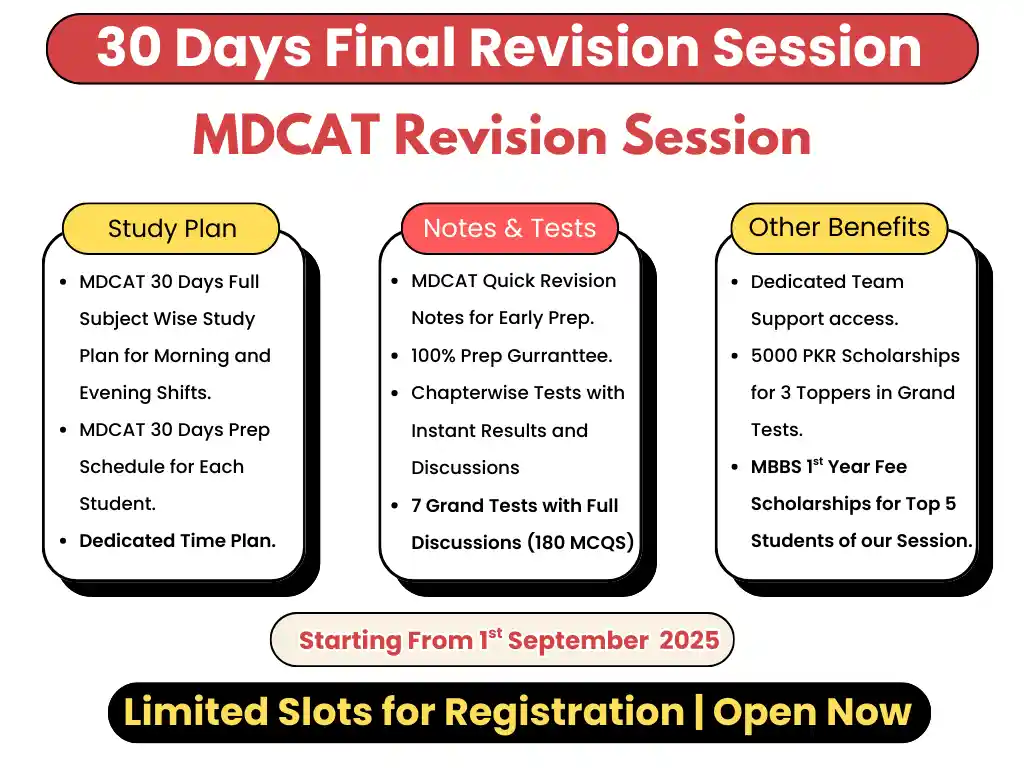 MDCAT 30 Days Revision Session
