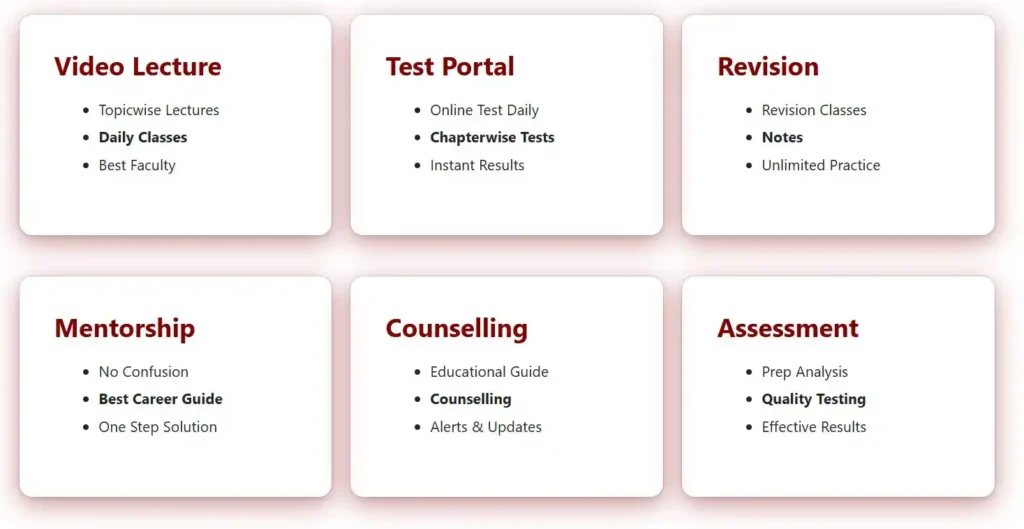 Key features of Course