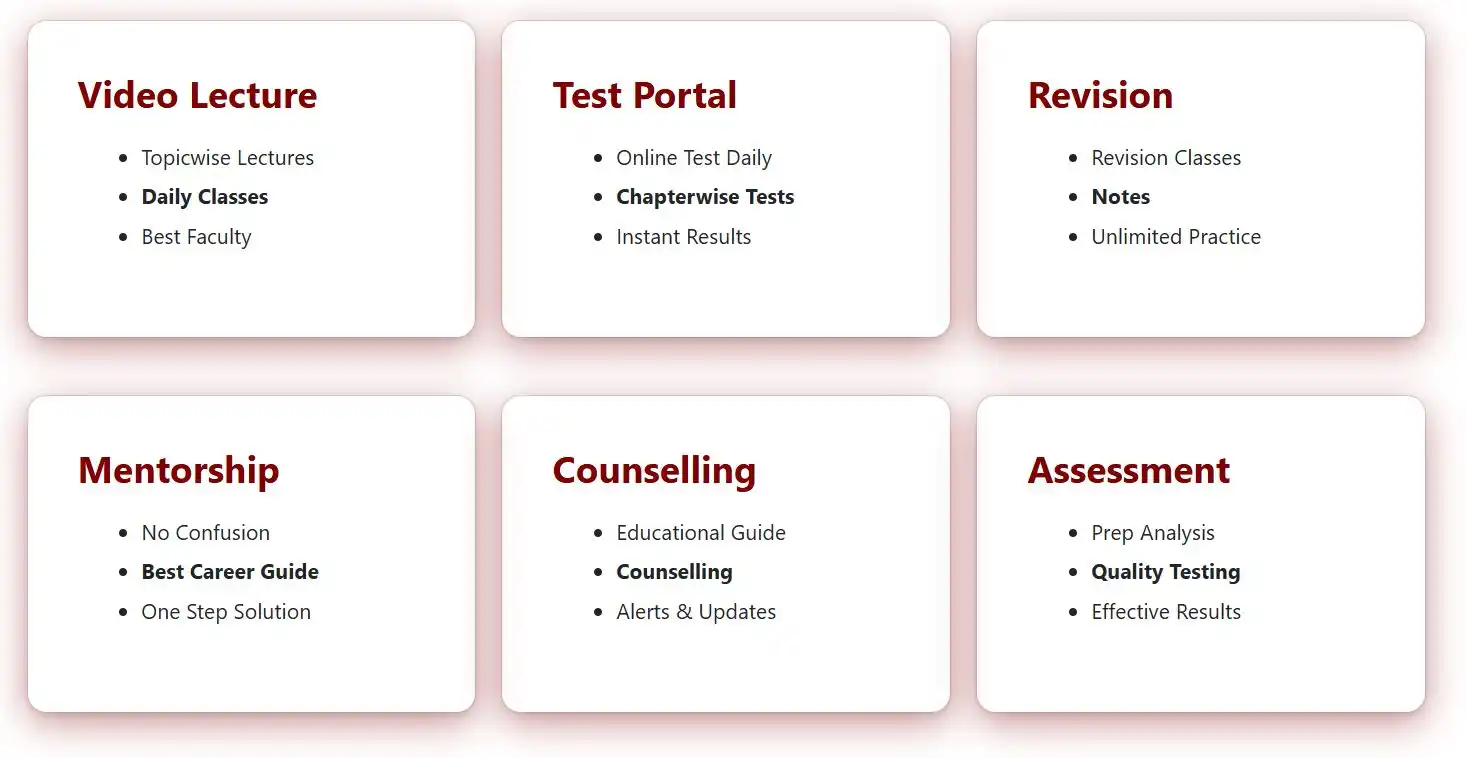 Key features of Course