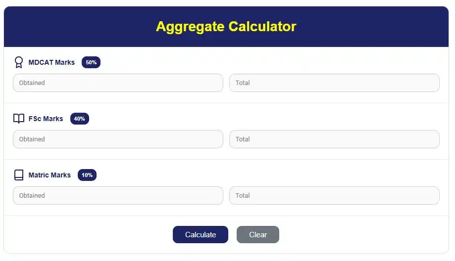MDCAT Aggregate Calculator