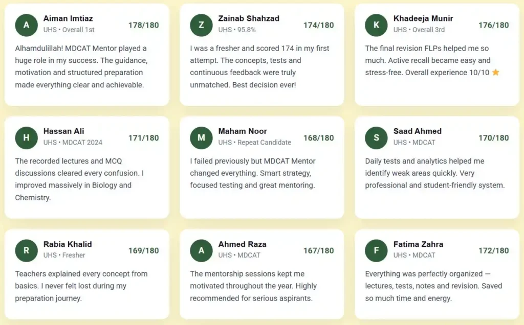 What our Students Say about us