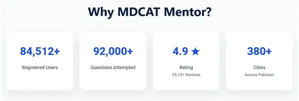 Why MDCAT Mentor