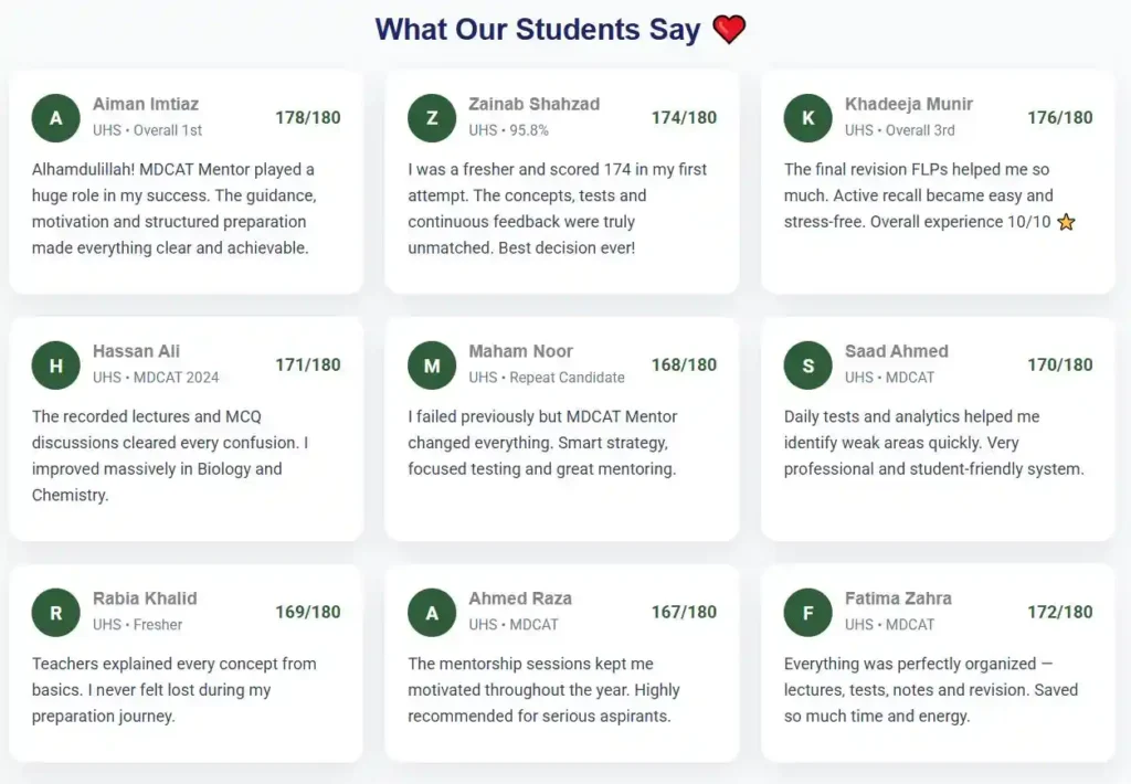 What out Students say